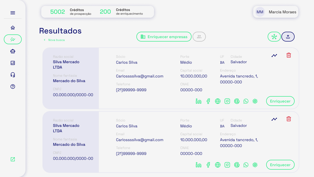 Página de Resultados